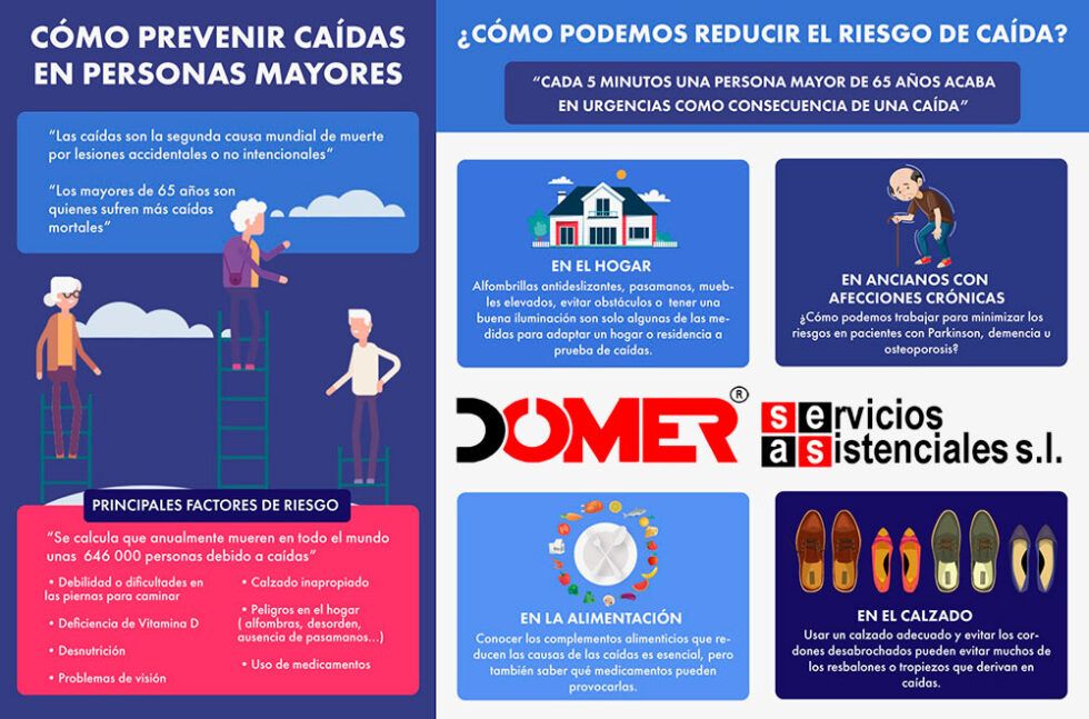 ¿Cómo evitar las caídas en personas mayores? | Domer Servicios